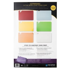 San Jamar CBCWLCTST Cutting Board Smart Chart, Color-Coded & Laminated, 1... Replacement Image