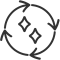 Auto-Deliming-Cycle
