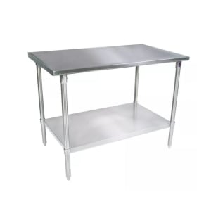 1pssk【中古 　お引取り】『インダストリアル　LOW　TABLE』2台 1pssk【中古 お引取り】『インダストリアル LOW TABLE』2台 楽天