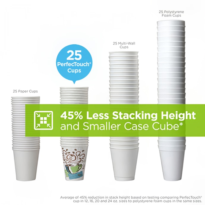 Dixie 5338CD PerfecTouch® 8 oz Disposable Hot Cup - Paper, Printed
