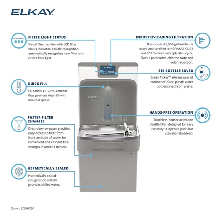 Elkay LZS8WSLP Wall Mount Drinking Fountain w/ Bottle Filler