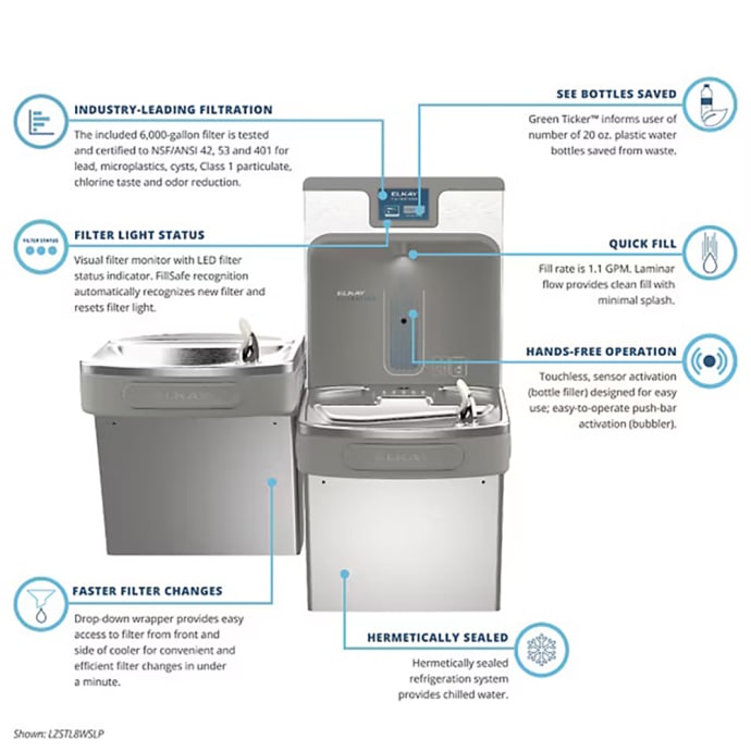 実物　PECL FLOWTATION Elkay LZSTL8WSSP Wall Mount Bi Level Drinking Fountain w