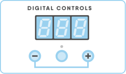 Digital Comtrols