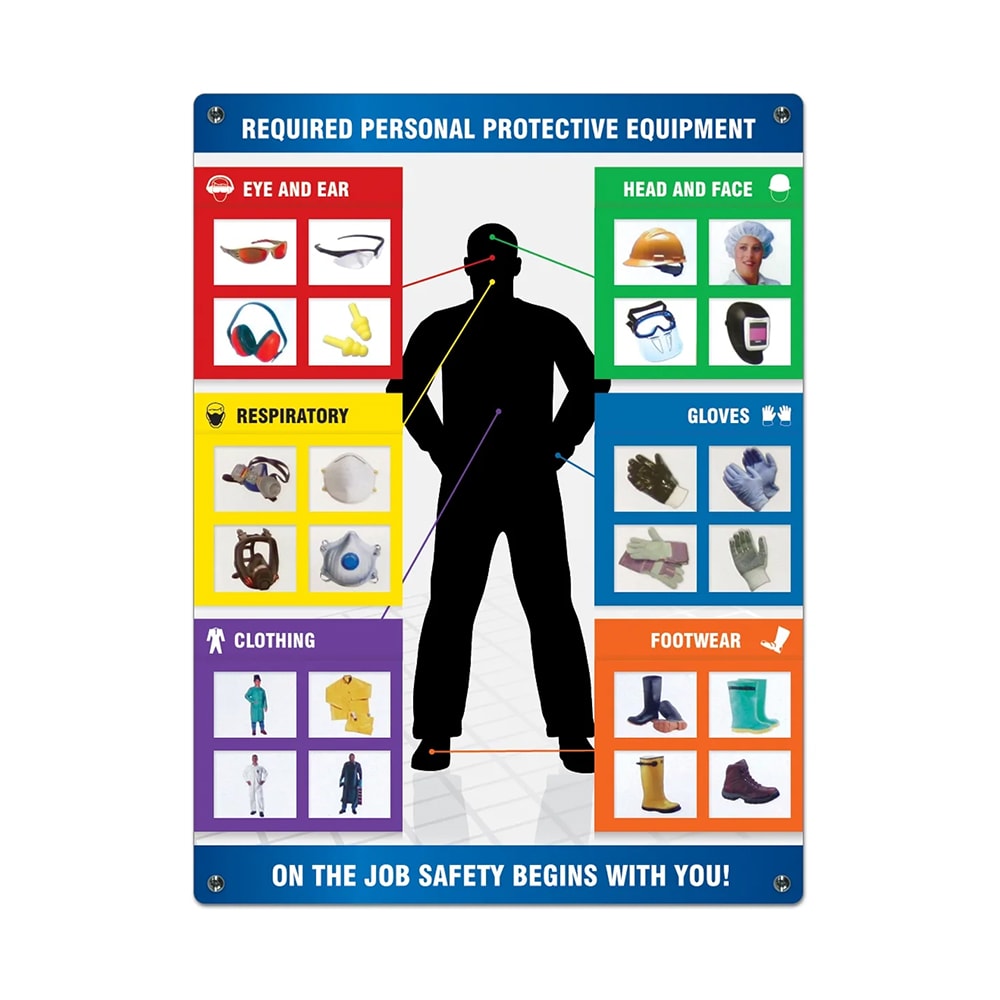 Accuform Signs PPE236 Changeable PPE-ID™ Chart Kit w/ (56) Card Inserts - 24" x 18", Thermoplastic