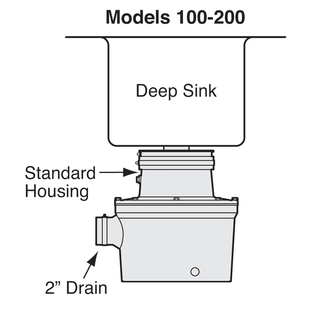 Salvajor 100SA6WSP Water Saving Disposer Package w/ 6 1/2" Sink