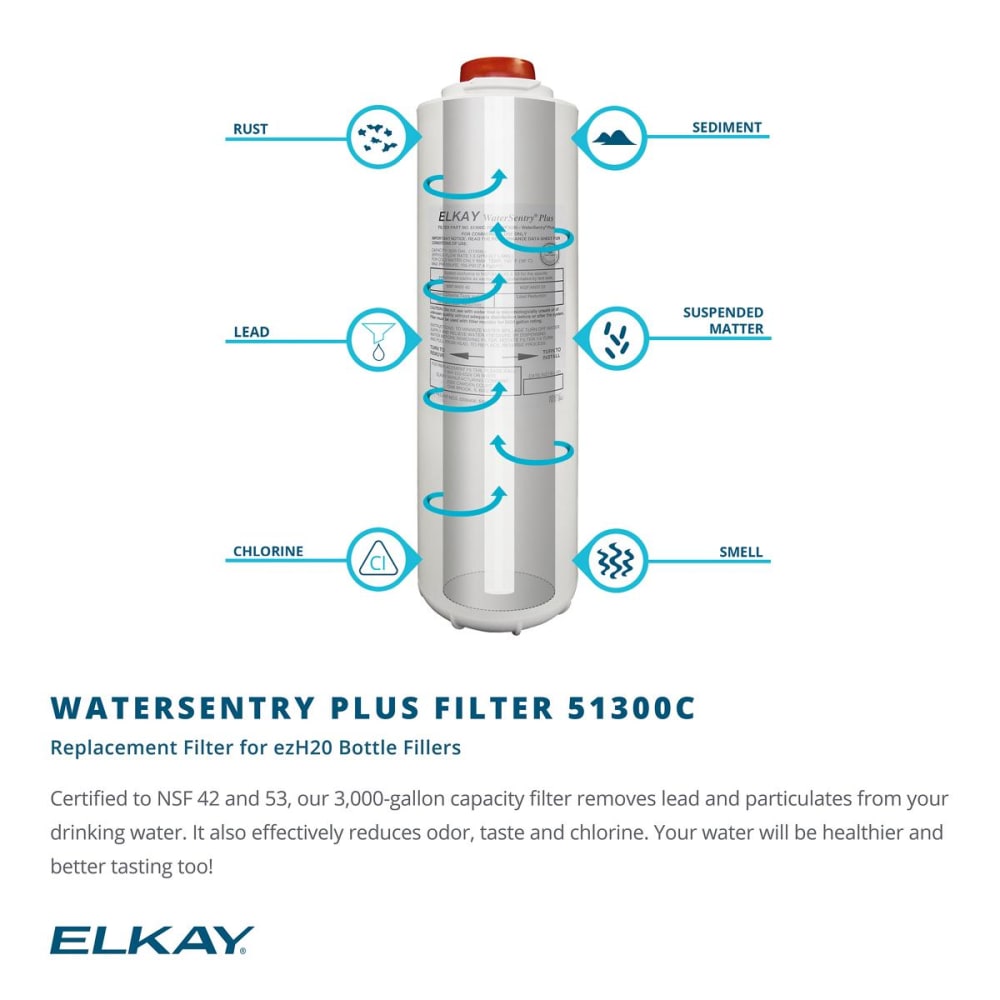 Elkay LZWSLRPBM28K Wall Mount Bi Level Drinking Fountains w/ Bottle