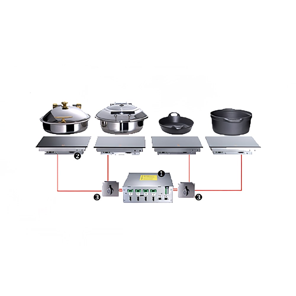 451-HOIN450 Drop-In Commercial Induction Buffet, 120v