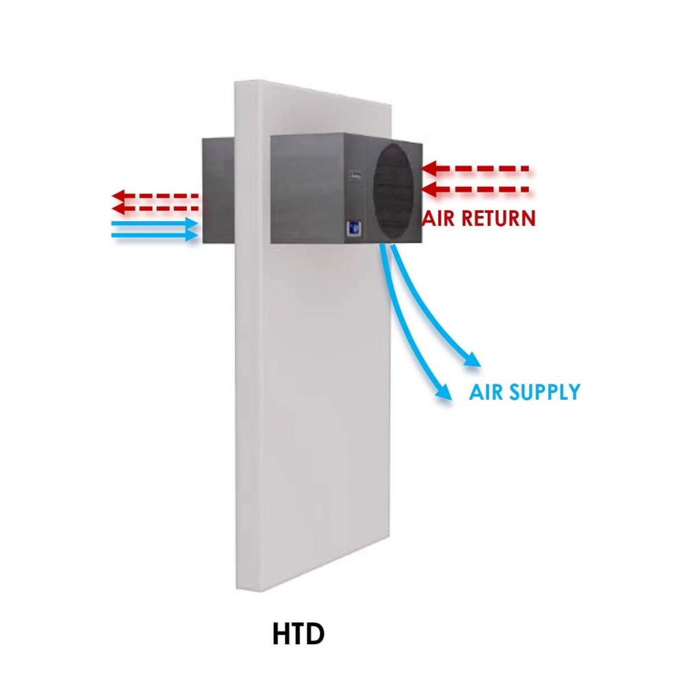 712-WM1500HTD Multiple Large Image #4