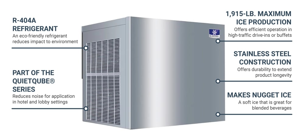 399-RNF2000C261 Multiple Large Image #2