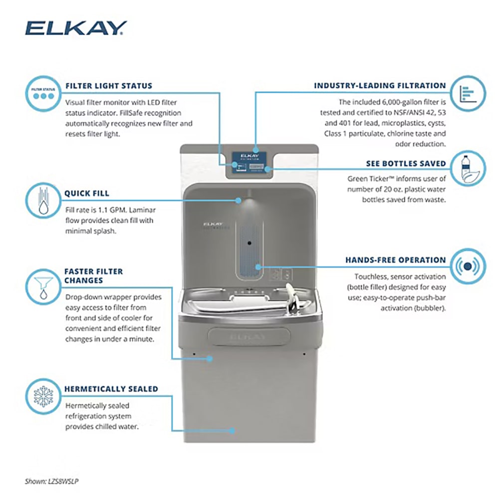 189-LZS8WSLP Multiple Large Image #2