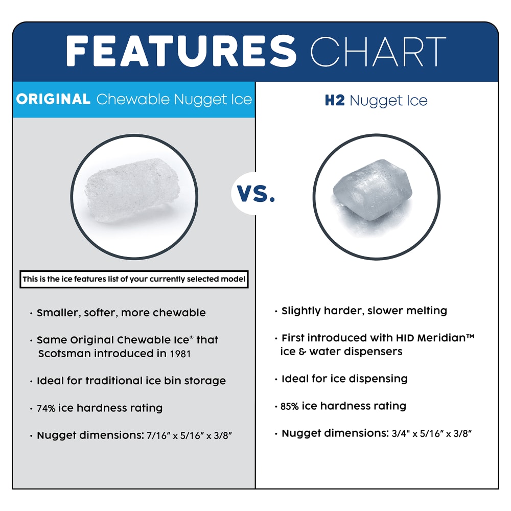 044-NS0622A1B322S Multiple Large Image #8