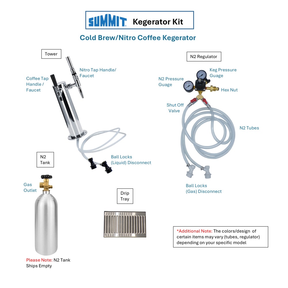 162-SBC682NCFTWIN Multiple Large Image #3