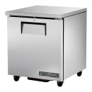 598-TUC27ADA Primary Thumbnail Image