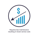 044-NH0922R1 Multiple Thumbnail Image #2