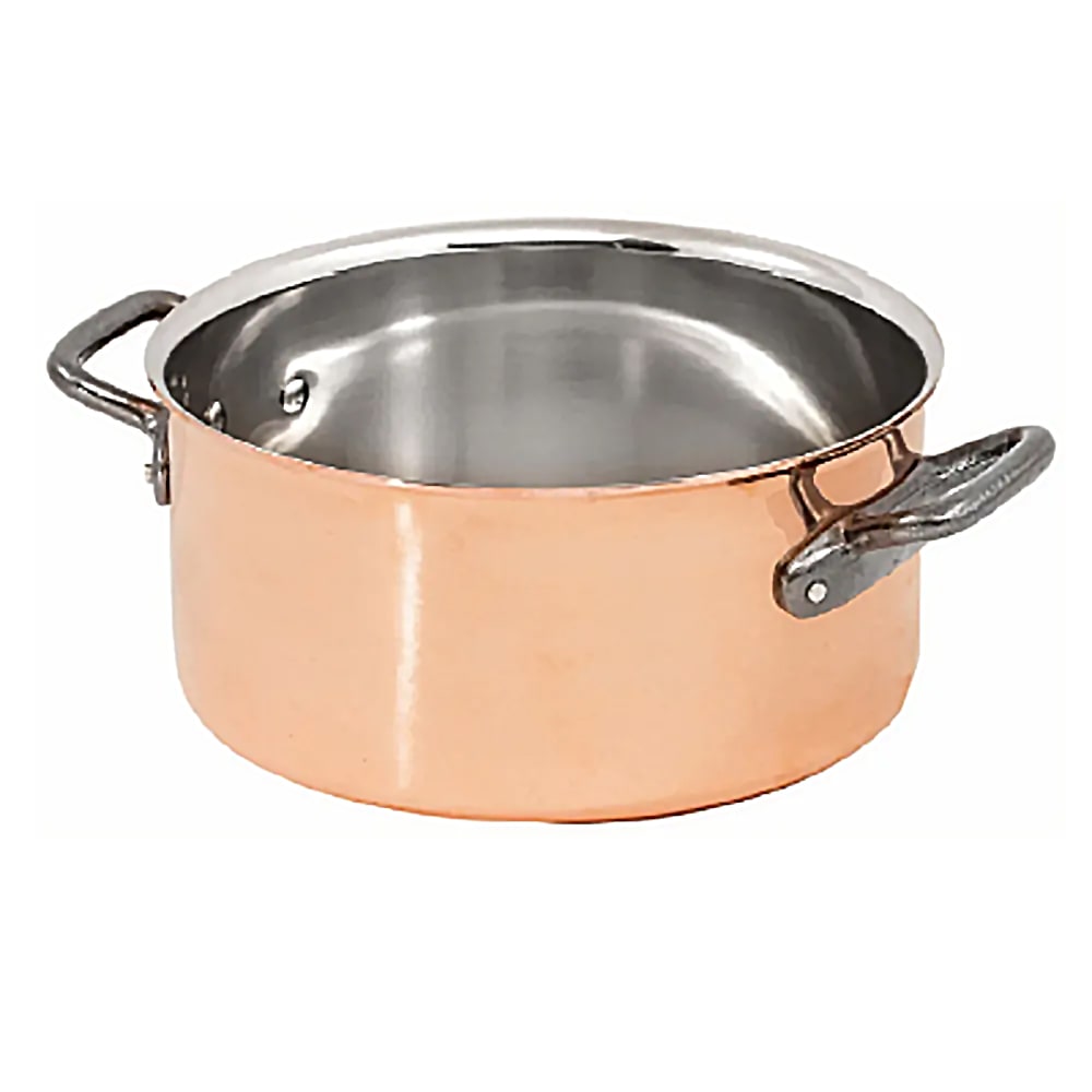 Copper Cookware Example Product
