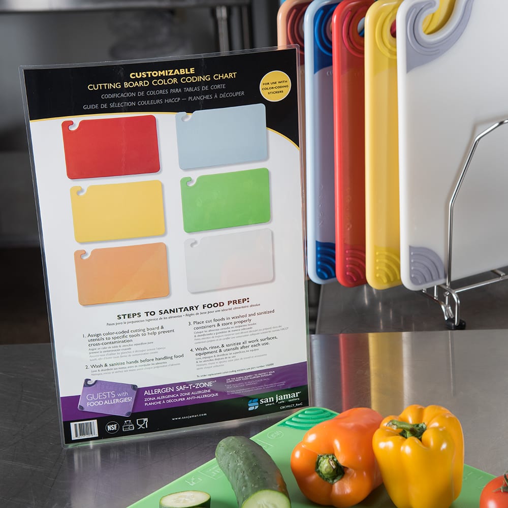 san-jamar-cbcwlctst-cutting-board-smart-chart-color-coded-laminated