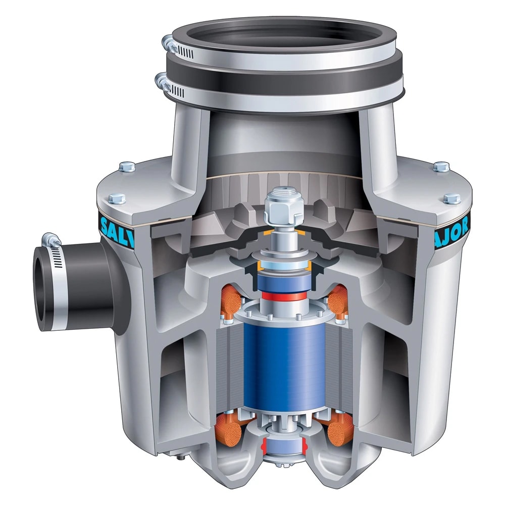 Salvajor 200SAMSS 2083 Disposer Package, Sink/Trough Mount, 2 HP, 208/3 V