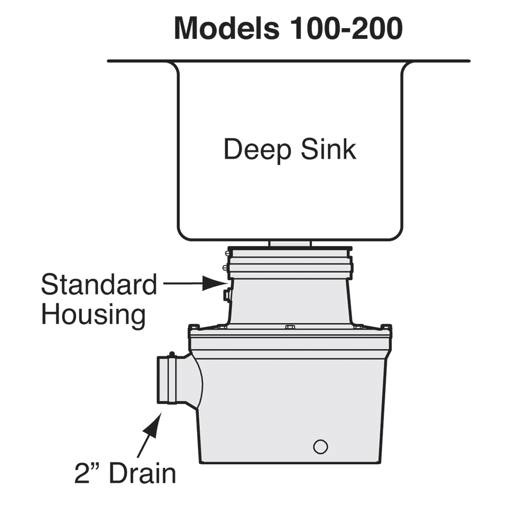 Salvajor 200SAMSS 2083 Disposer Package, Sink/Trough Mount, 2 HP, 208/3 V